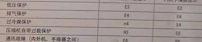 花山空调电话在哪里找